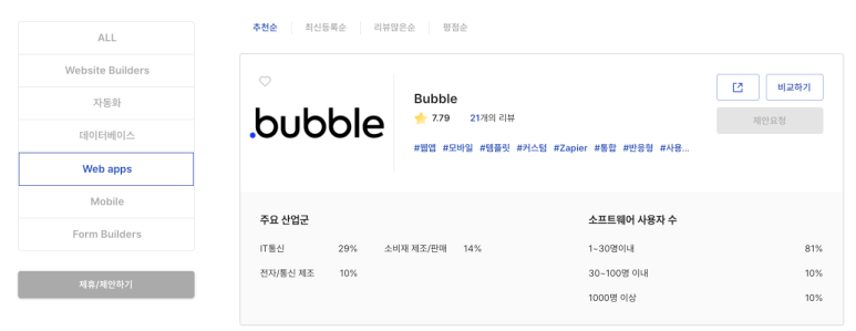 bubble