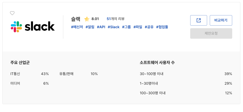 슬랙 테크뷰 사용자 후기