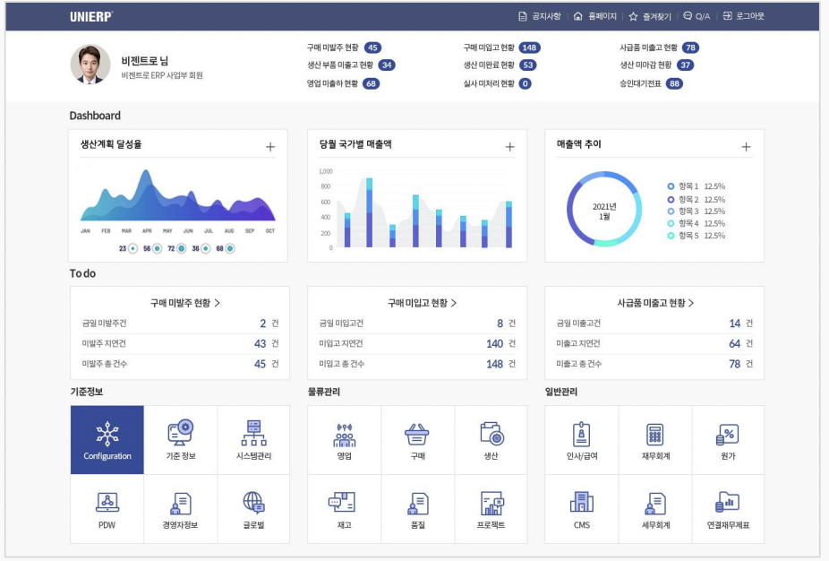 비젠트로 ERP