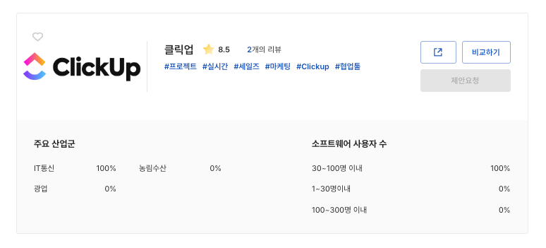 클릭업 후기