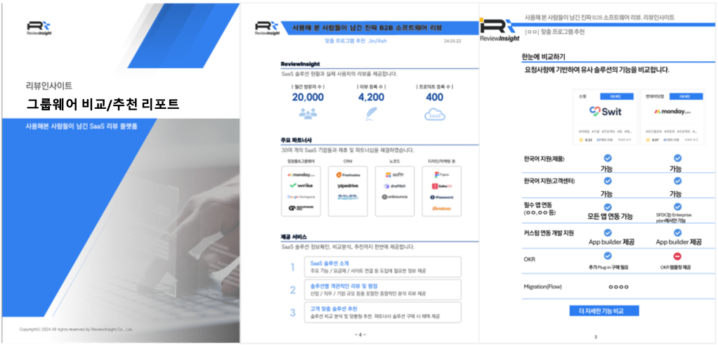 그룹웨어 비교추천 리포트