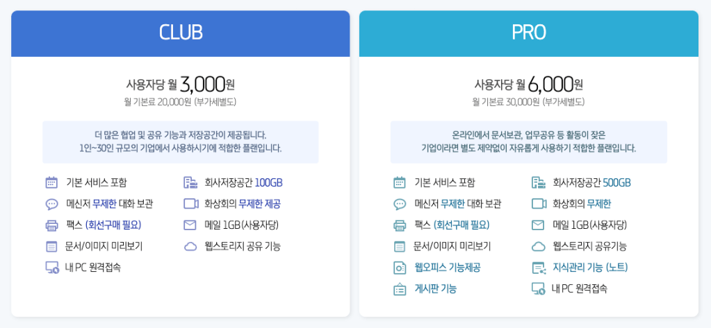 위하고 요금제 및 기능
