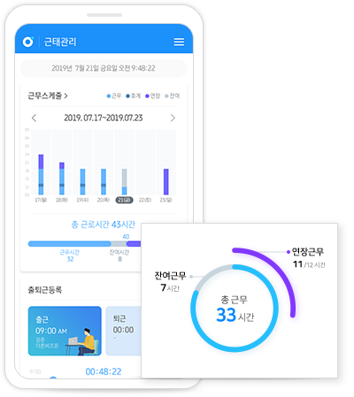 위하고 근태관리