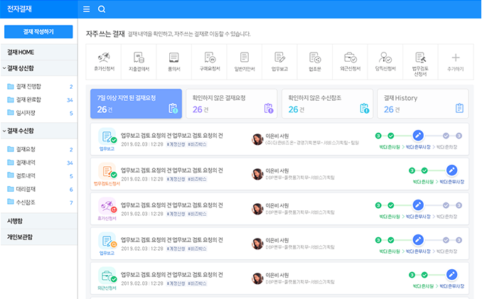 위하고 전자결재