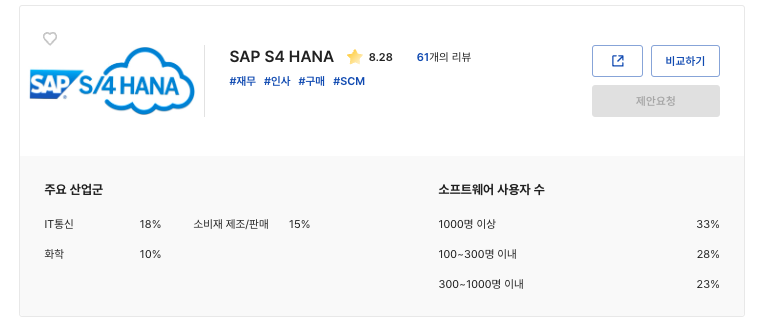 클라우드 ERP 추천 : SAP 클라우드 ERP