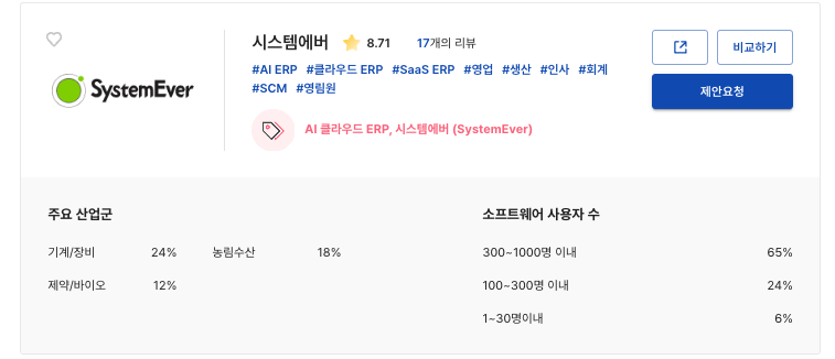 클라우드 ERP 추천 : 영림원 시스템에버