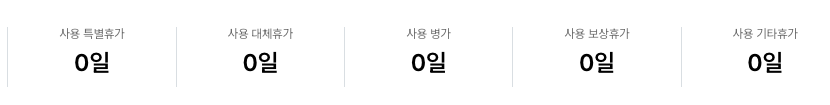 휴가관리