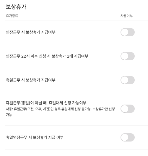 보상휴가