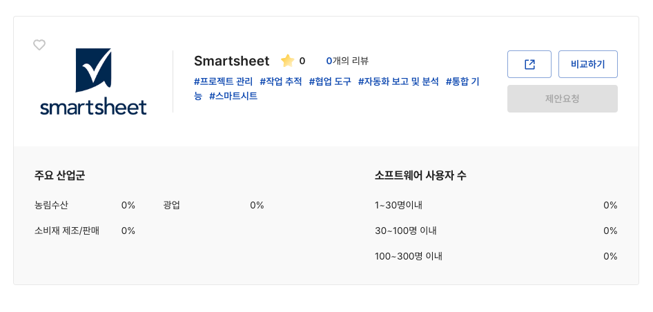 테크뷰 스마트시트 사용자 후기
