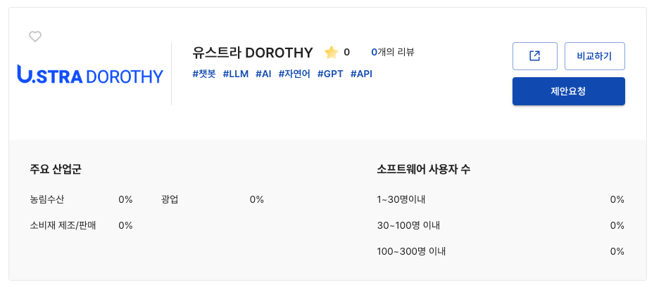 DOROTHY 사용자 후기