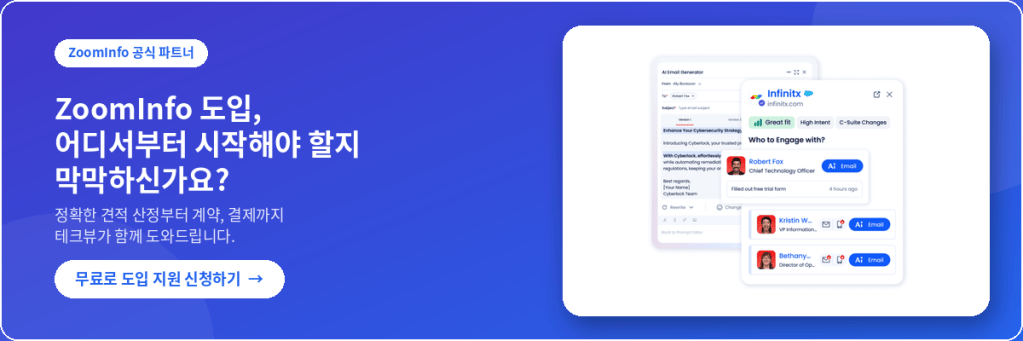 ZoomInfo Partner