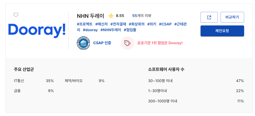 NHN두레이 테크뷰 사용자 후기