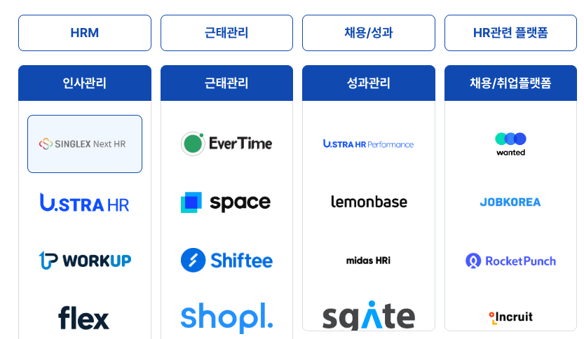 테크뷰 인사관리 솔루션