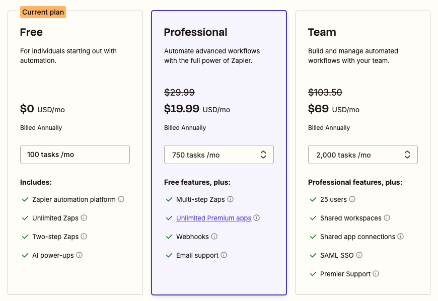 Zapier Plan