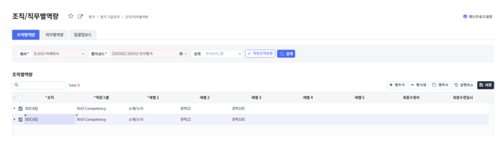 역량평가 구성
