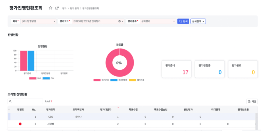 Next HR : 평가관리