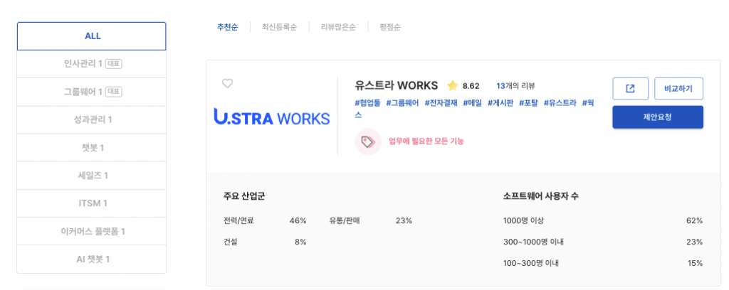 유스트라 SaaS 제품군