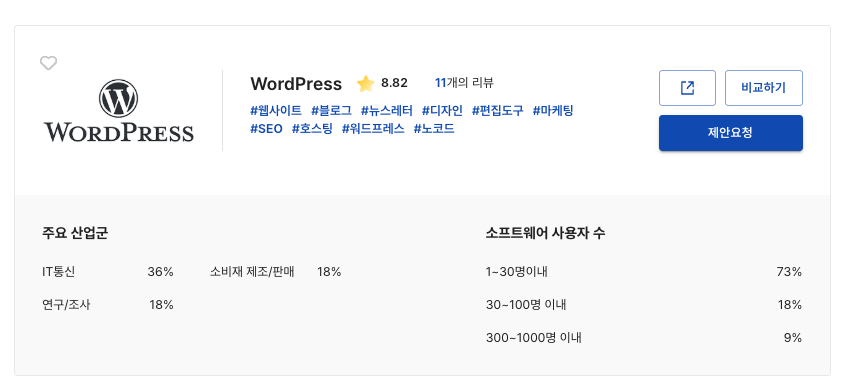 Wordpress 블로그