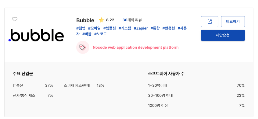노코드 툴 Bubble