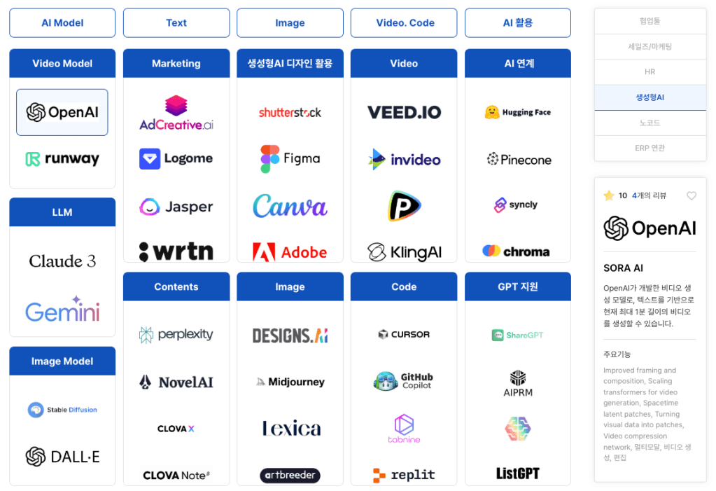 테크뷰 플랫폼