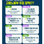 2026년 인사 제도 변화 고용노동부 자료