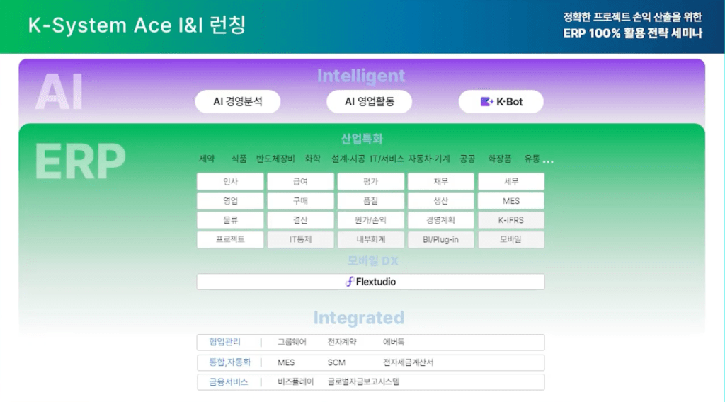 영림원 ERP with AI