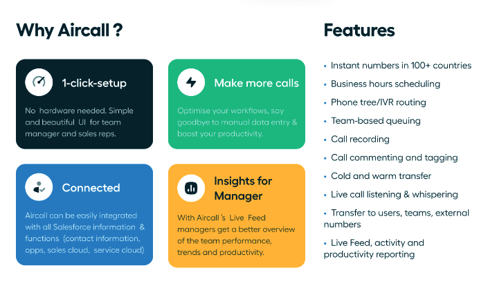Aircall Key features