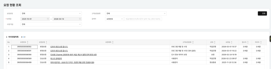 유스트라 ITSM 요청 처리