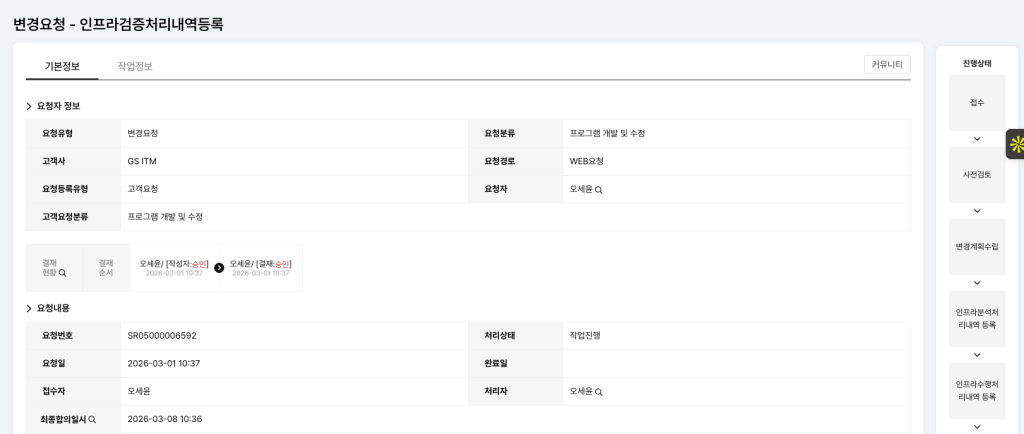 유스트라 ITSM 프로세스