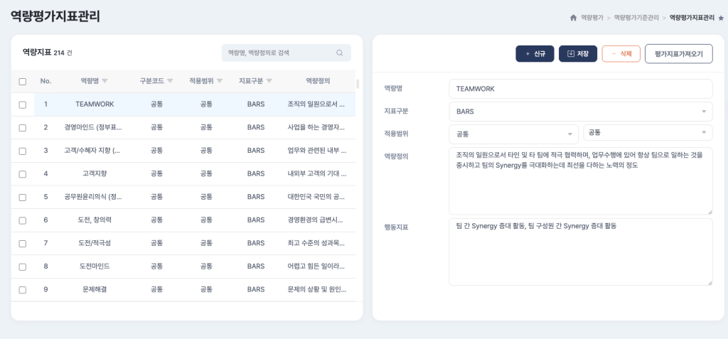 클라우드 바우처 유스트라 성과관리 : 역량평가 지표관리