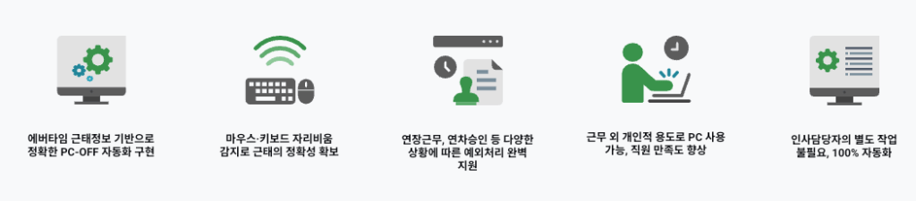 에버타임 - PC-Off