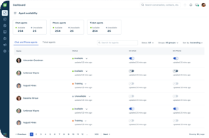 FreshDesk