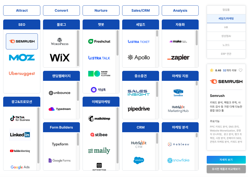 테크뷰 홈페이지 AI SaaS 툴