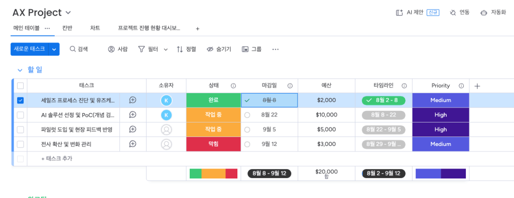먼데이닷컴 AI 플랫폼 기본 뷰